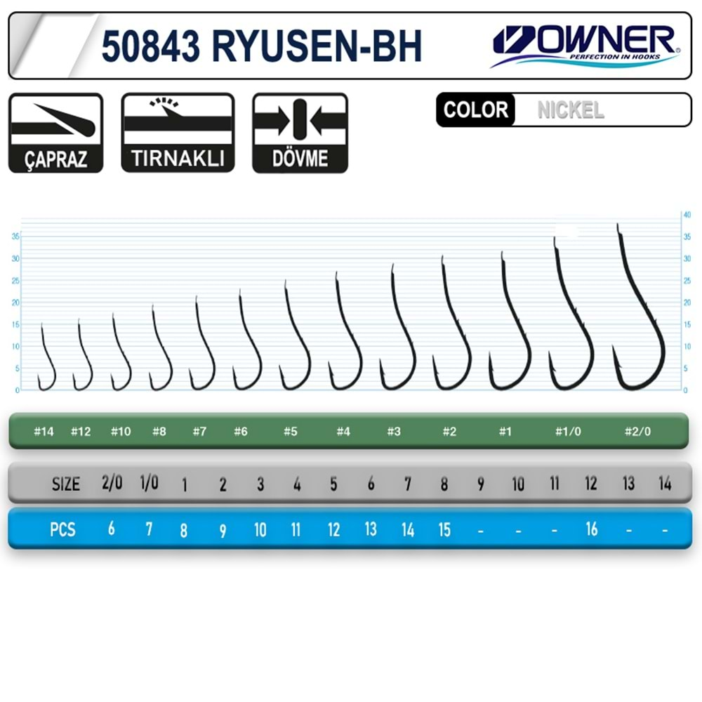 Owner 50843 Ryusen-Bh White İğne - NO-2