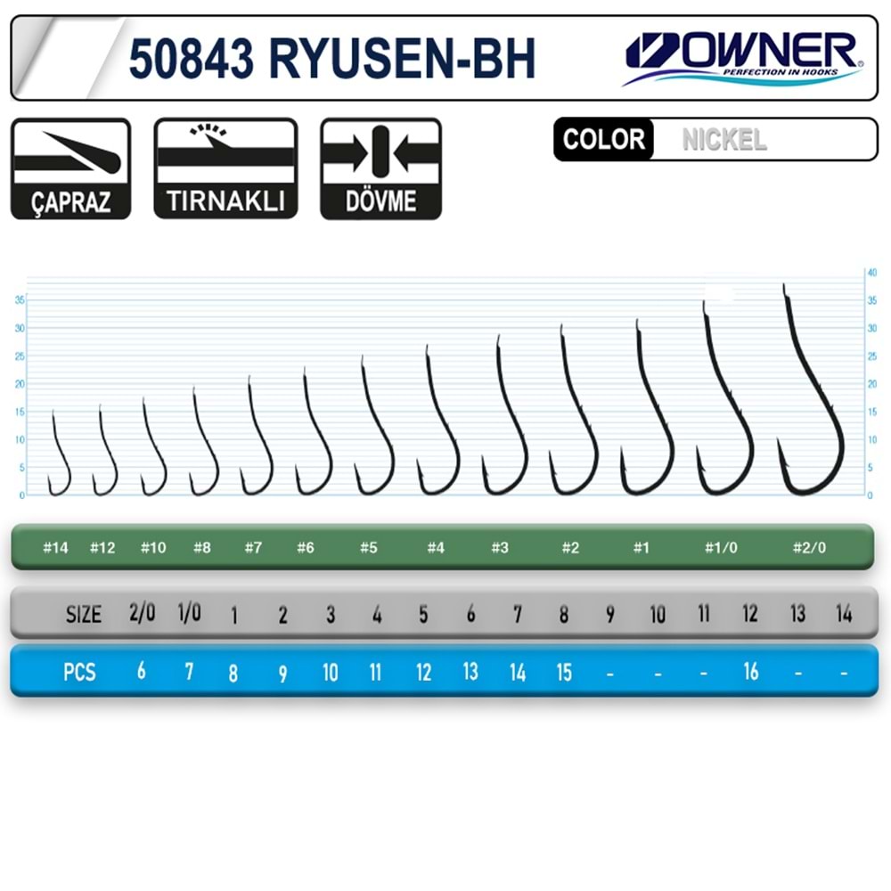Owner 50843 Ryusen-Bh White İğne - NO-4