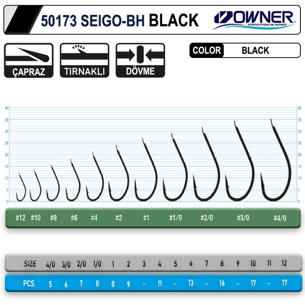 Owner 50173 Seigo-Bh Black Tırnaklı Olta İğnesi - NO-1-0