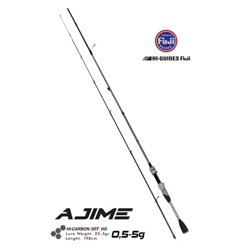 Fujin Ajime 198cm 05-5gr LRF High Carbon 30-t HG Olta Kamışı FAJ-662UL