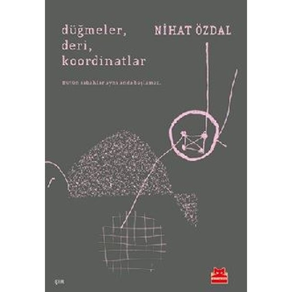 Düğmeler, Deri, Koordinatlar