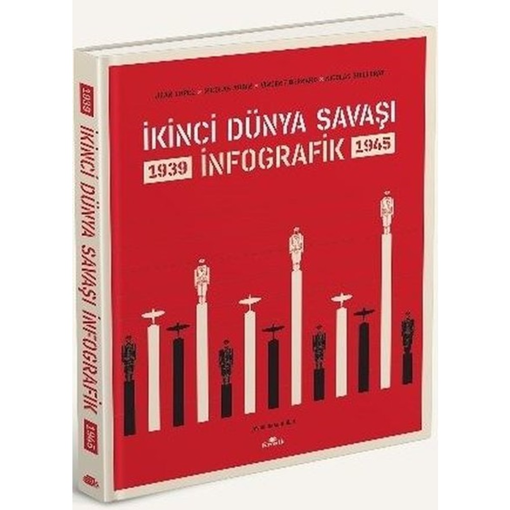 İkinci Dünya Savaşı İnfografik Ciltli