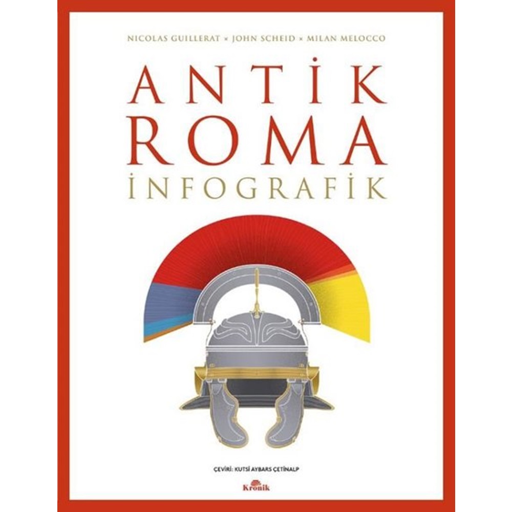 Antik Roma İnfografik