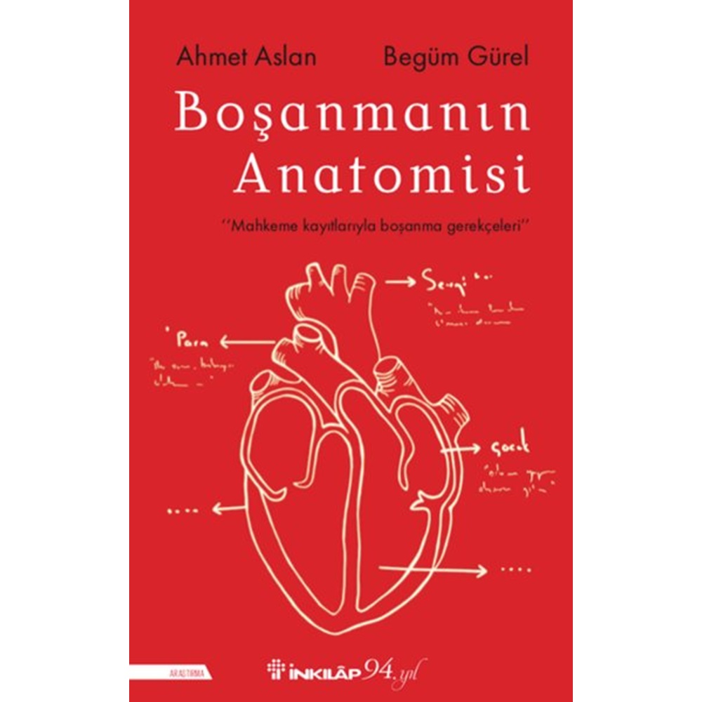 Boşanmanın Anatomisi