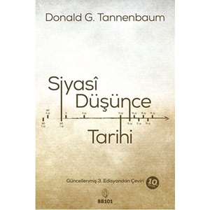 Siyasi Düşünce Tarihi