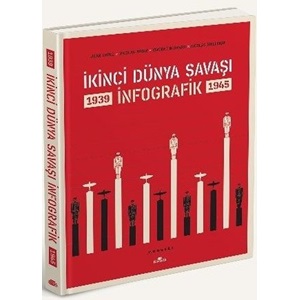 İkinci Dünya Savaşı İnfografik Ciltli