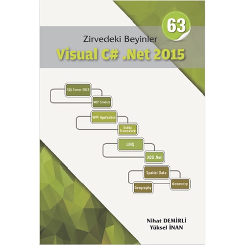 Zirvedeki Beyinler 63 - Visual C # Net 2015