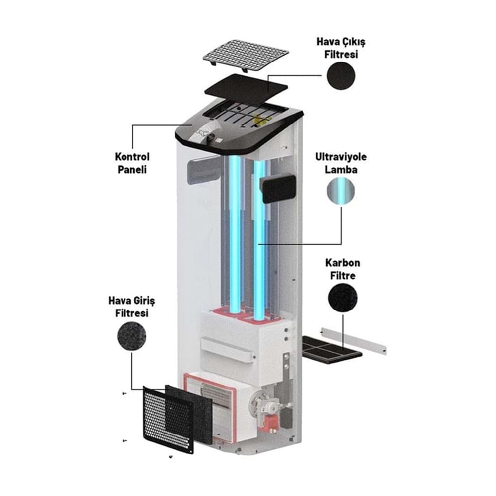 Hava Sterilizasyon Cihazı Ultraair UV