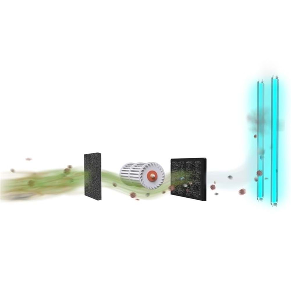 Hava Sterilizasyon Cihazı Ultraair UV